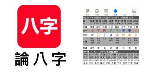 論八字|【論八字】免費八字計算App－看命盤、流年算命等命理分析